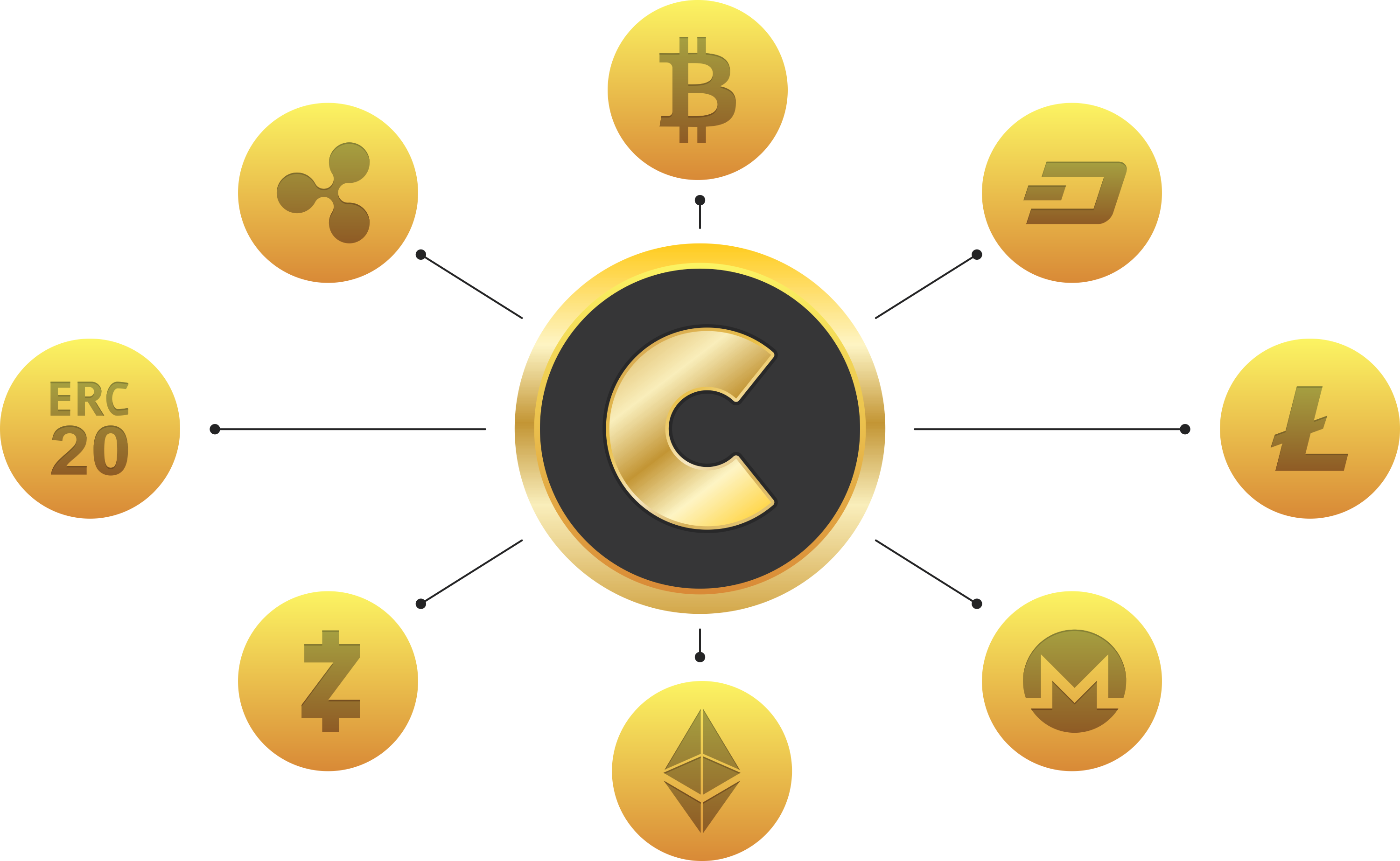 lmc coins crypto